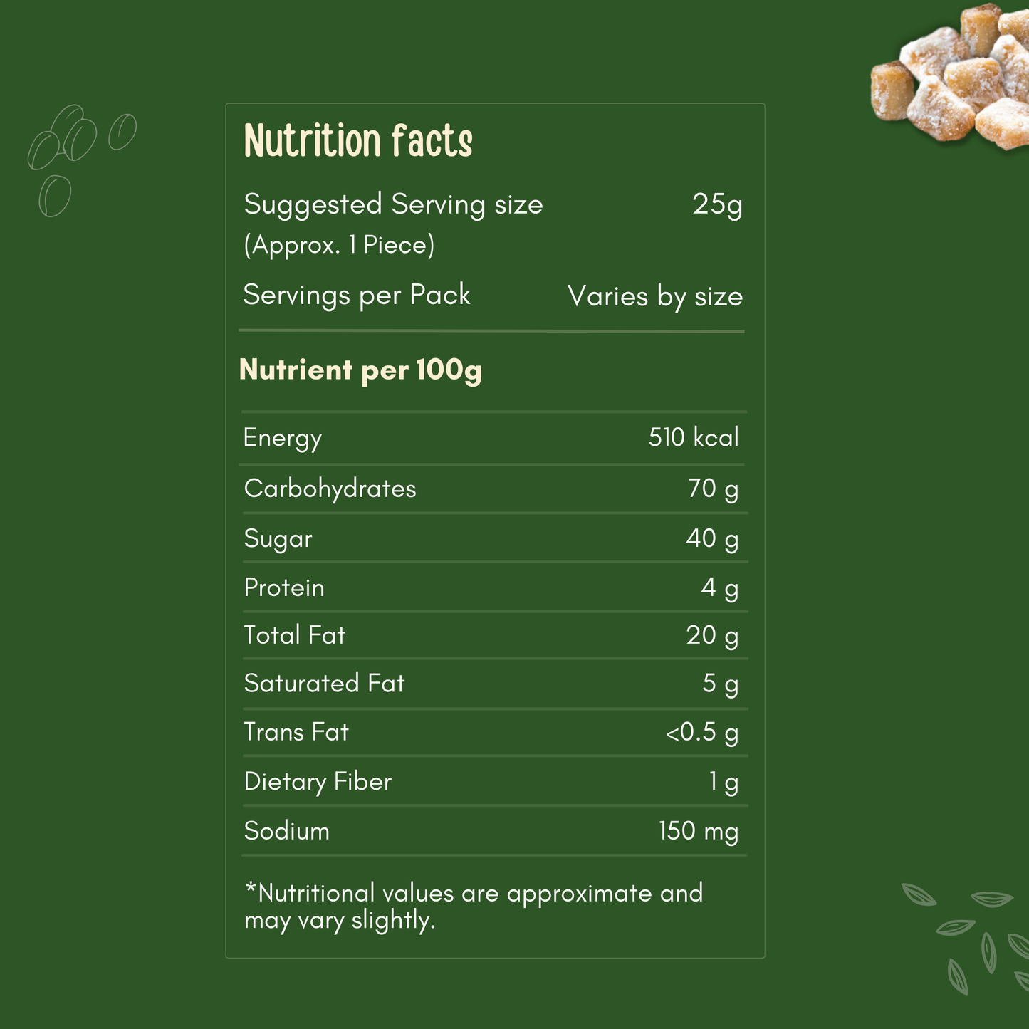 Shakarpara – Sweet & Crunchy Khurma, Crispy & Delicious, Authentic Homemade Taste