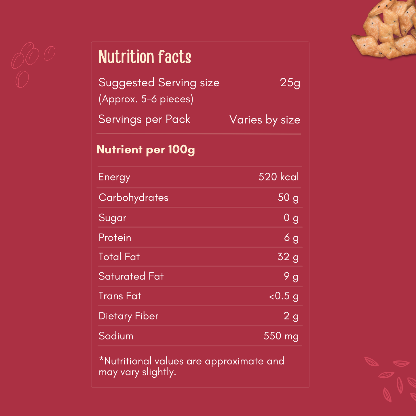 Fulki Nimki, Light & Crispy, Authentic Homemade Taste