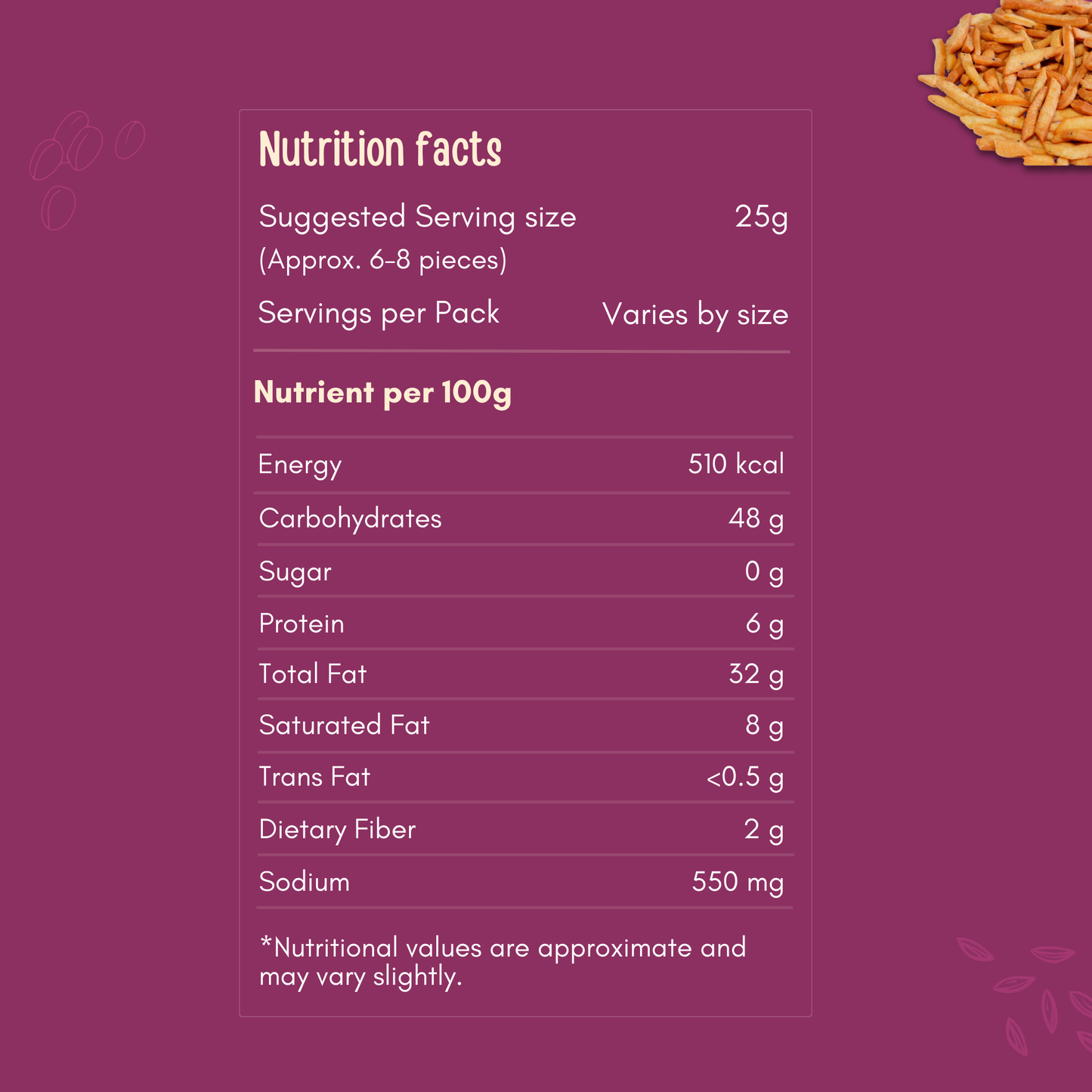 Nimki (Namak Para), Light & Crispy, Authentic Homemade Taste