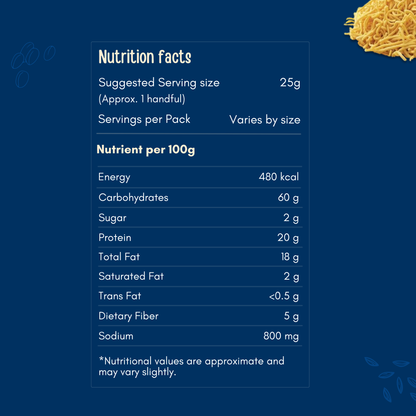 Sev - Bihari Jharua, Ajwain & Hing Wala Desi Crunch, Authentic Homemade Taste