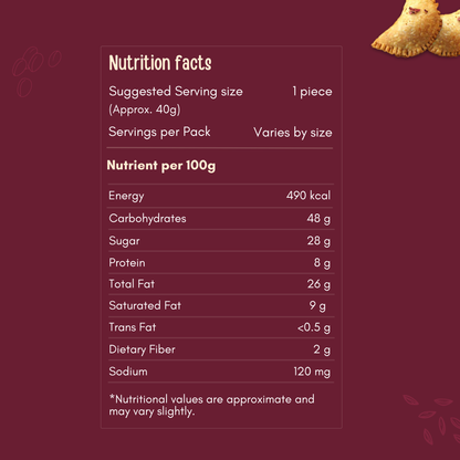 Khoya Pedakiya – Khoya Rich Gujiya, Authentic Homemade Taste