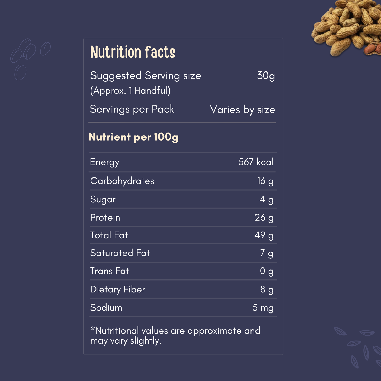 Roasted Groundnuts, Mungfali with Shell, Perfect for Anytime Munching