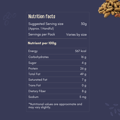 Roasted Groundnuts, Mungfali with Shell, Perfect for Anytime Munching