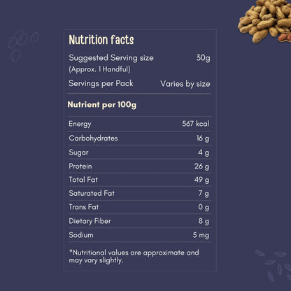 Roasted Groundnuts, Mungfali with Shell, Perfect for Anytime Munching