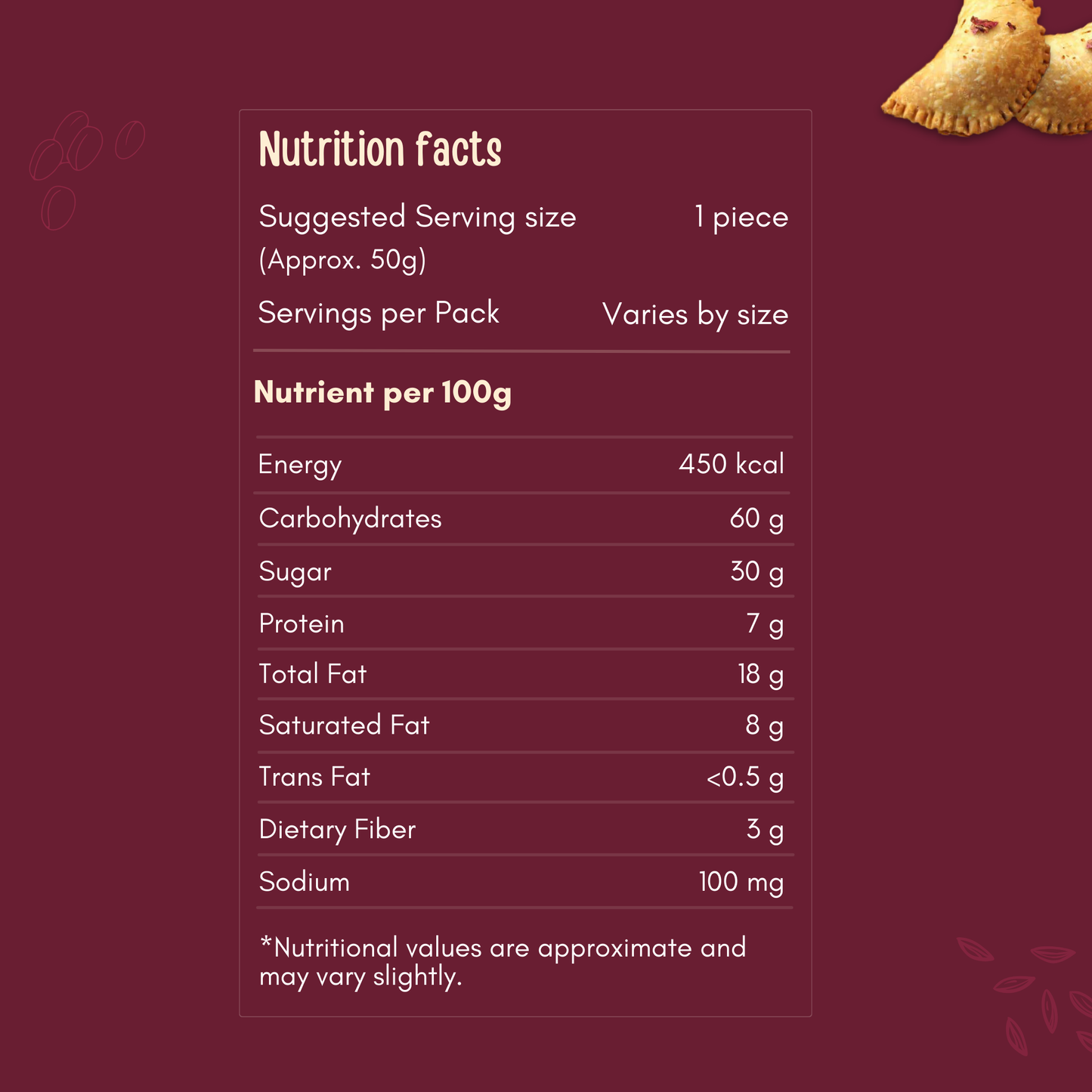 Pedakiya Filled with Suji Besan, Authentic Homemade Taste