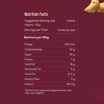 Pedakiya Filled with Suji Besan, Authentic Homemade Taste