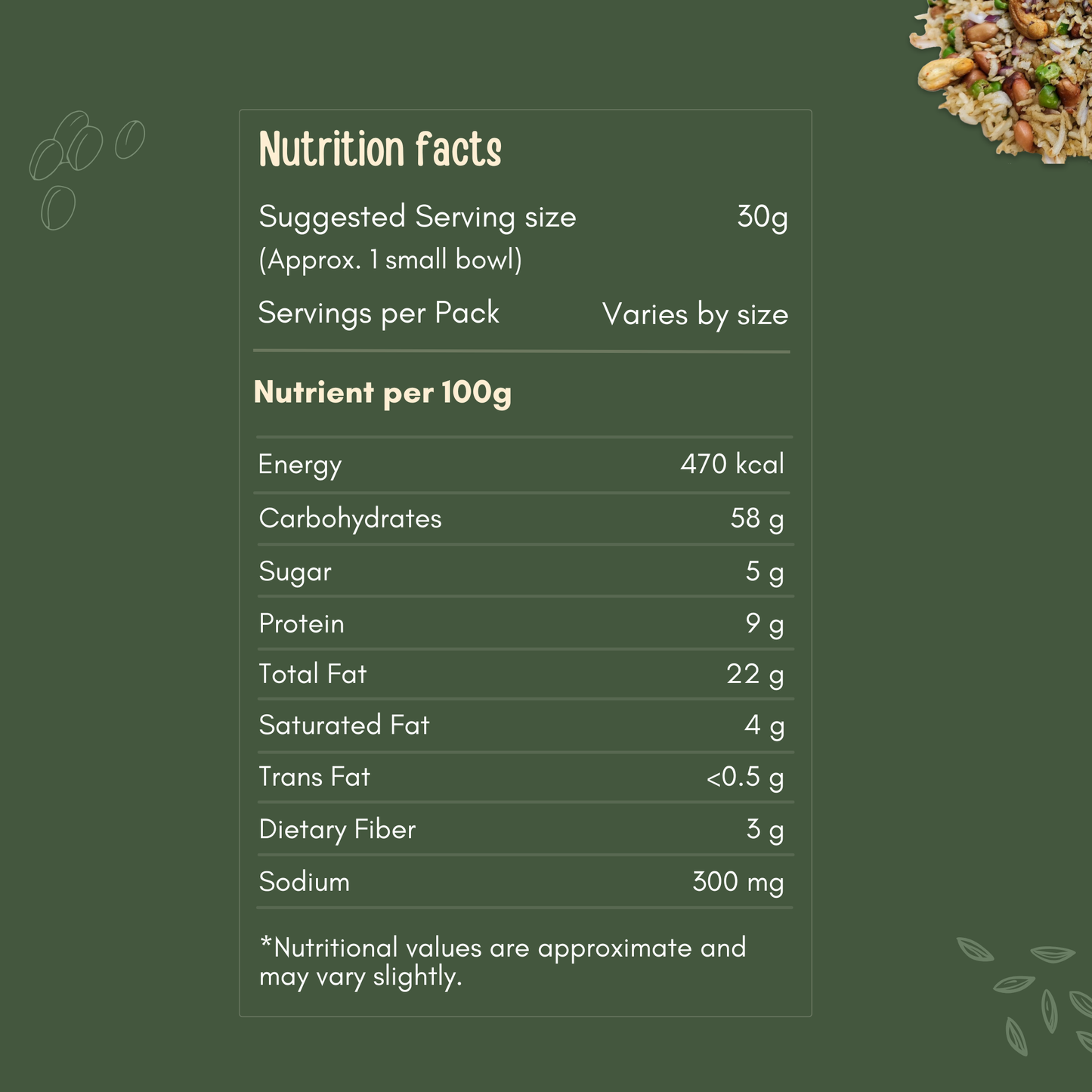 Roasted Chura Bhuja - Overloaded with Dry Fruits, Authentic Homemade Taste