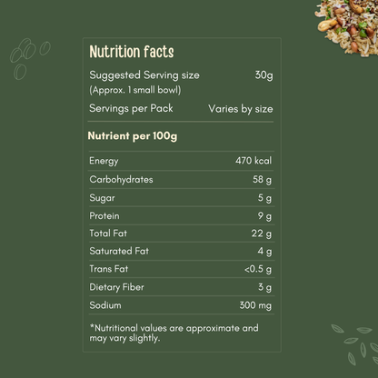 Roasted Chura Bhuja - Overloaded with Dry Fruits, Authentic Homemade Taste