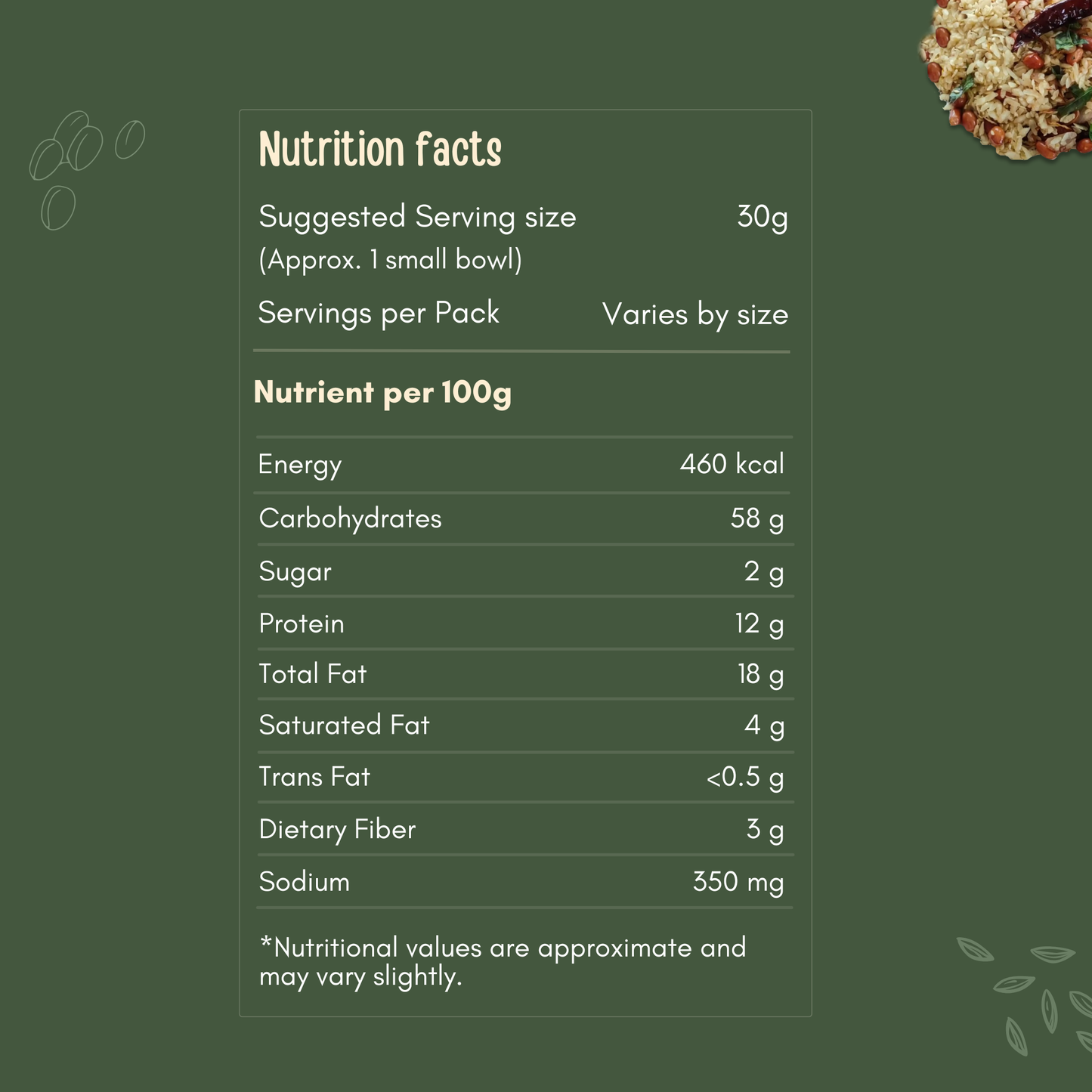 Roasted Chura Bhuja – Overloaded with Peanuts, Authentic Homemade Taste