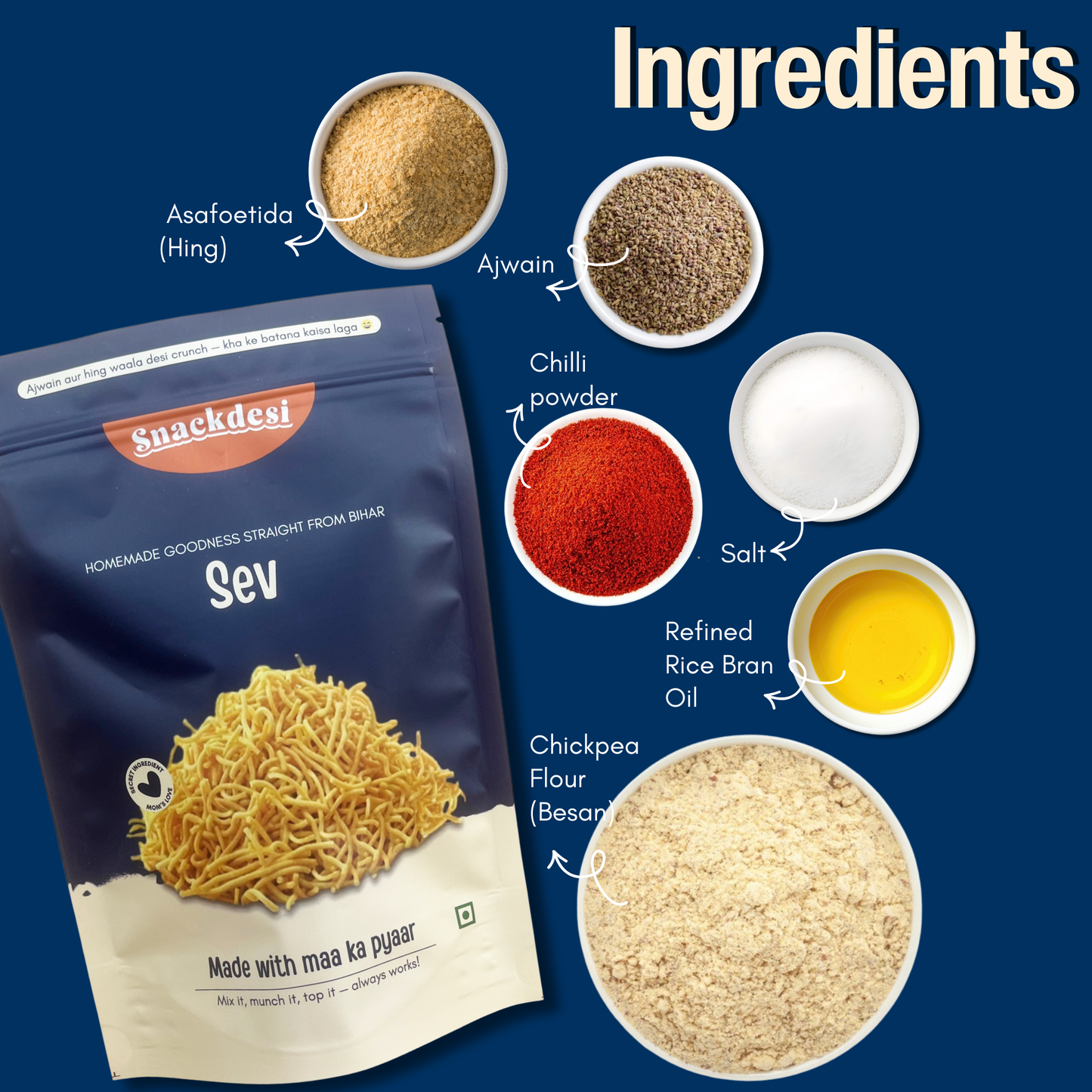 Sev - Bihari Jharua, Ajwain & Hing Wala Desi Crunch, Authentic Homemade Taste